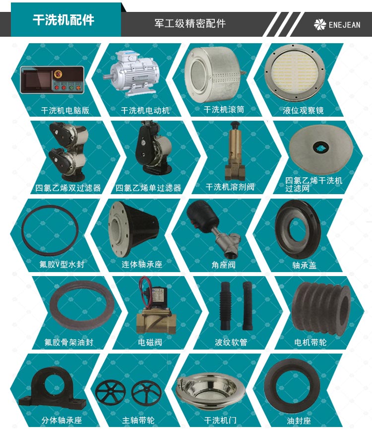 新款GX石油干洗机