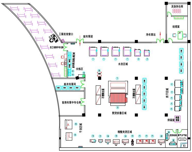 星酒店宾馆方案