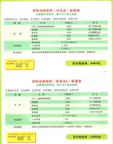 伊耐净修鞋吧(社区店)配置表