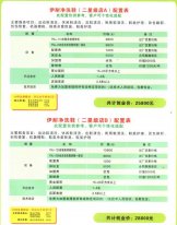 伊耐净洗鞋(二星店A)配置表