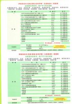 伊耐净洗衣 洗鞋 美鞋 皮具护理 （五星店A）配